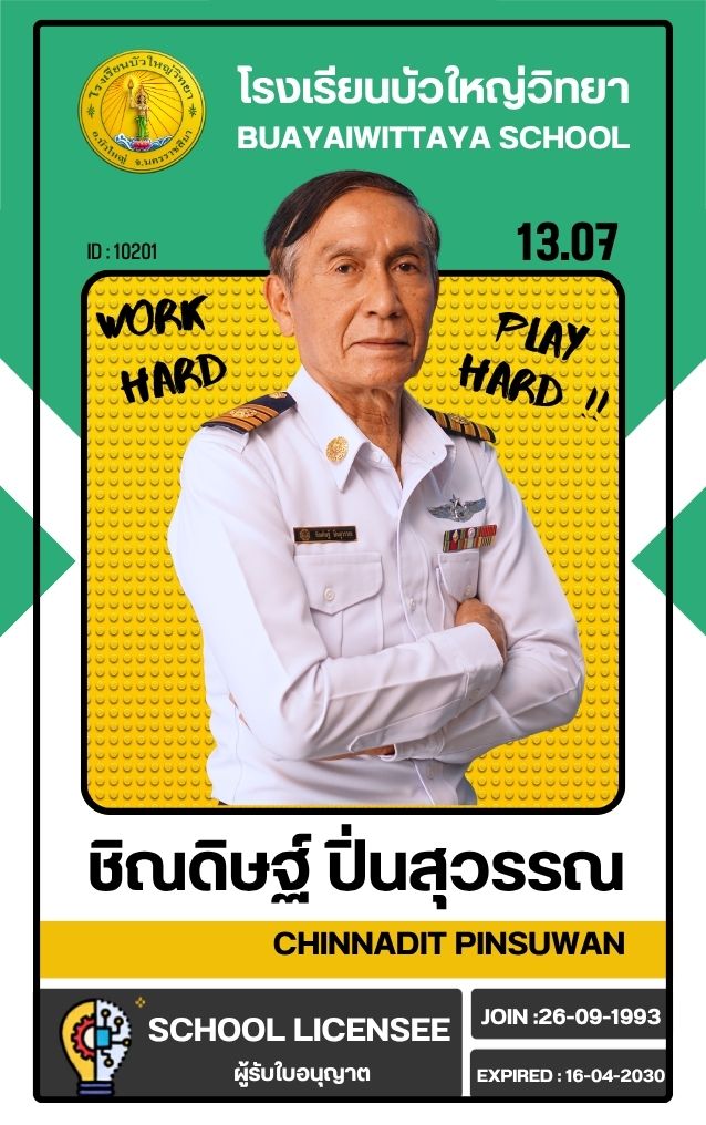 อาจารย์ชิณดิษฐุ ปิ่นสุวรรณ ผู้รับใบอนุญาต